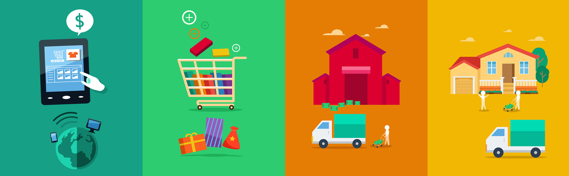 Moving from Multi-channel to Omni-channel Retailing