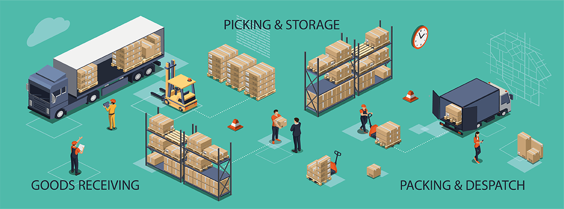 White paper: The Role of Technology in Supply Chain Operations Post COVID-19